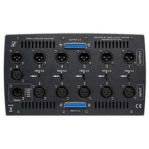 Lindell 506 Power MKII Oferta czasowa