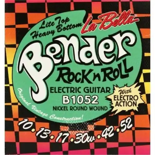 Wybór klientów La Bella Bender B1052