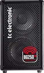 TC BG250-208 Oferta czasowa