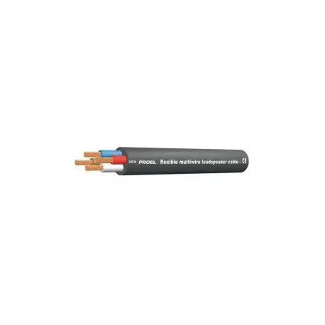Kabel / Przewód Głośnikowy Bezpieczna płatność
