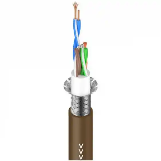 Tylko dziś Kabel / Przewód Audio