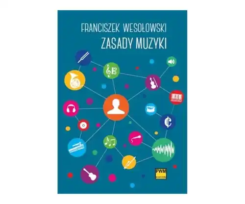 Popularny Zasady muzyki